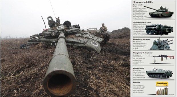 Dagli Usa tank a Kiev. Esecuzioni sui civili, le prove Sindaco di Bucha: fosse comuni con 300 morti Negoziatore ucraino: pronte le bozze di accordo