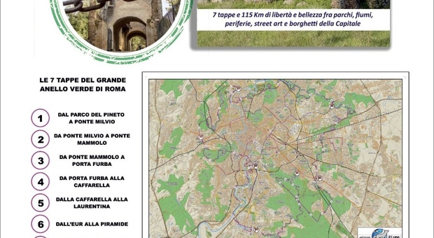 Il Grande Anello verde di Roma, alla scoperta delle 7 tappe nascoste per gli amanti del trekking (e delle due ruote)