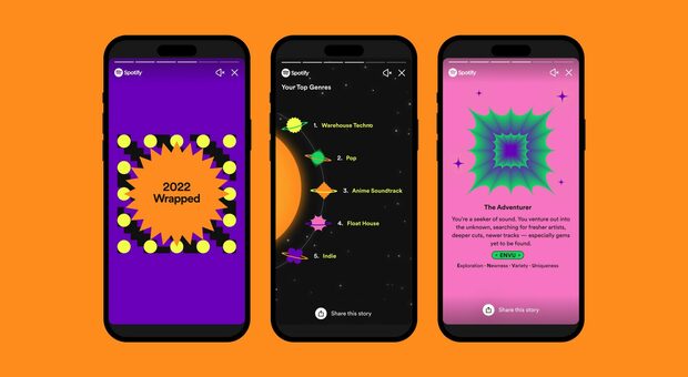 Spotify svela gli artisti, le canzoni, gli album e i podcast più ascoltati del 2022