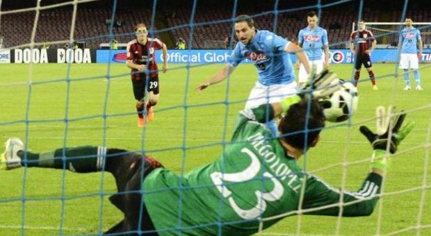 Napoli-Milan, le pagelle: ancora Diego Lopez ​contro tutti, il resto è un disastro generale