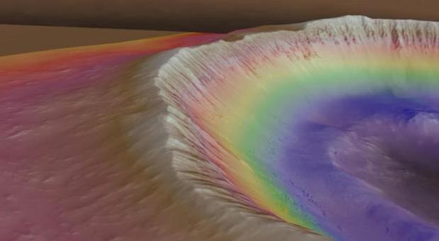 Crateri e tramonti arcobaleno: Marte in 3D è uno spettacolo