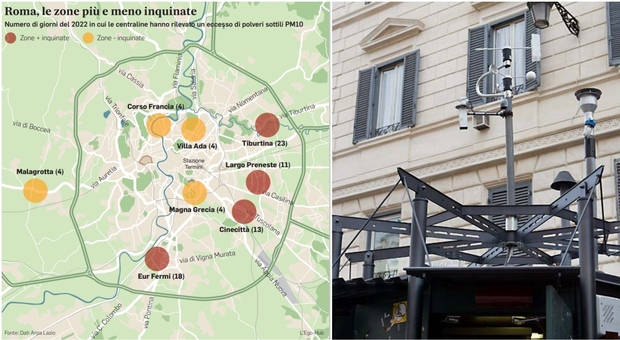 Smog a Roma, a Tiburtina ed Eur la maglia nera dei quartieri più inquinati