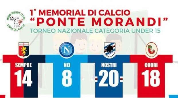 Memorial Ponte Morandi: Napoli, Samp, Genoa e Turris per le vittime