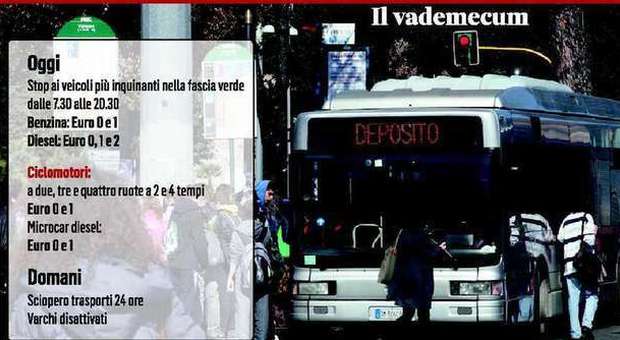 Trasporti, oggi stop ai veicoli inquinanti Domani sciopero di 24 ore Città a rischio paralisi