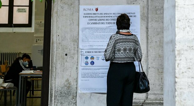 Sindaco di Roma, ballottaggio nel deserto: non hanno votato 2 elettori su 3, soprattutto nei Municipi di periferia