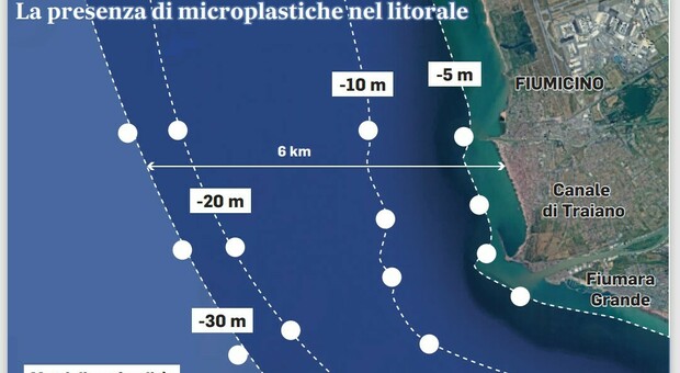 Tevere, fiume di plastica: trovate microparticelle fino a sei km dalla costa