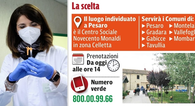Pesaro, pronto il piano vaccini Covid: l'obiettivo è immunizzare 650 anziani ogni seduta