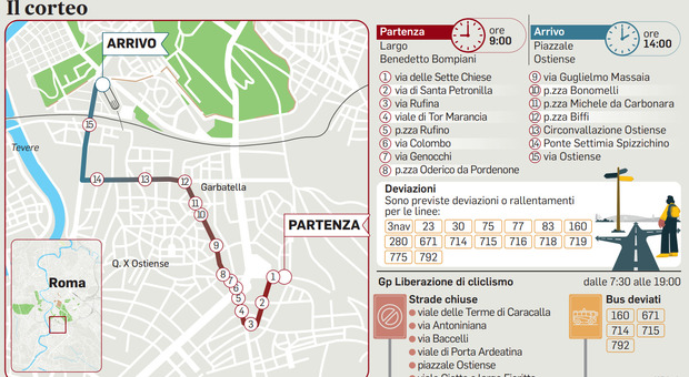 25 aprile a Roma, strade chiuse e bus deviati: da Garbatella a Ostiense, dalle Terme di Caracalla a Casalbertone. La mappa
