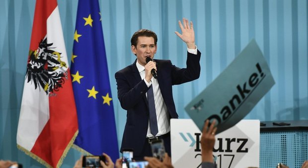 Austria, svolta a destra anti-migranti: i popolari di Kurz primo partito. Boom dell'ultradestra di Strache