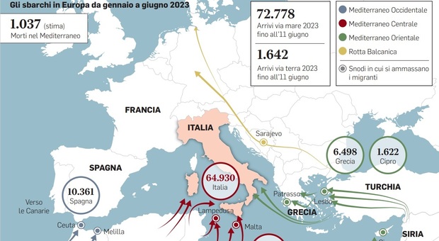 Migranti, gli sbarchi non si fermano: arrivi triplicati da gennaio. Le rotte
