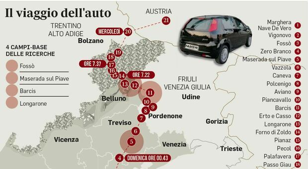 Ex fidanzati scomparsi, caccia aperta alla Fiat Punto nera: l’ultima segnalazione in Austria