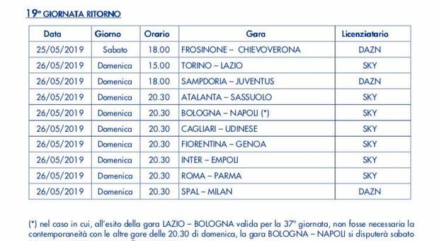 Roma-Parma domenica alle 20,30, la Lazio alle 15. Ecco il programma dell'ultima di A