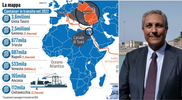 I porti ostaggio di Suez, il presidente dell’Authority Garofalo: «Lo scalo di Ancona? Se la crisi continua la paghiamo anche noi»