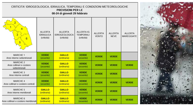 Previsioni meteo nelle Marche, allerta gialla per criticità idrogeologica e idraulica