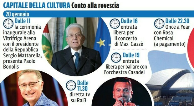 Mattarella, presenza Capitale: il presidente come una rockstar fa segnare il sold out alla Vitrifrigo Arena