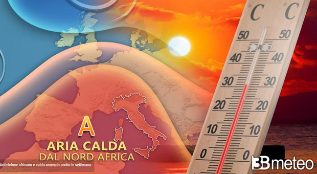 Caldo, superato a Roma il record del 1958. Ciccazzo: «Mai temperature così alte, ma dal weekend valori più consoni al periodo»