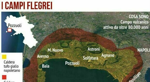 Campi Flegrei, scoperta una sorgente deformativa sotto la caldera: «Spiega bradisismo e sismicità». Il contributo del magma