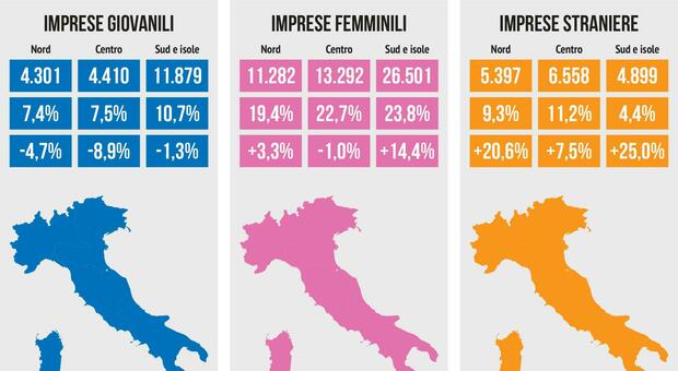 immagine Porti e interporti, serve la riforma per superare la crisi della logistica
