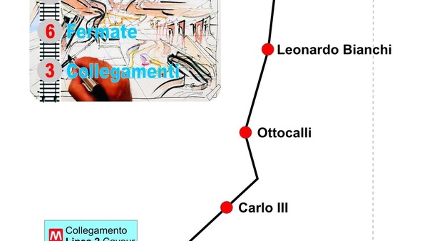 Napoli come Londra: ecco il «tube» Una nuova metro per tre quartieri