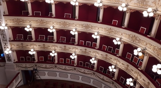 Teatro Marrucino, l'Opera in scena a porte chiuse: streaming e gratis