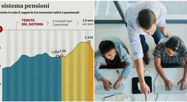 Pensioni, «I giovani italiani andranno in pensione a 71 anni»: il rapporto Ocse