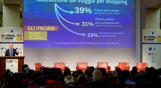 Shopping tourism in Italia Risposte Turismo ed Enit uniti