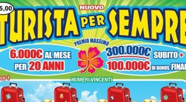 Gratta e Vinci "Nuovo turista per sempre": vinti due premi da 1.756.340. Ecco dove è arrivata al fortuna