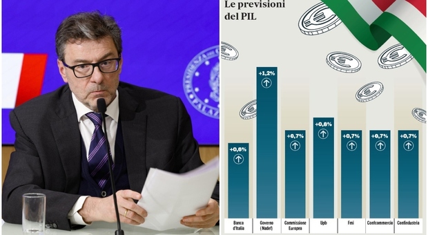 Pnrr, l’Italia chiederà di andare oltre il 2026: «Serve uno slittamento». Deficit al 4,3% nel Def