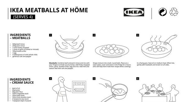 Coronavirus, Ikea pubblica la ricetta delle polpettine (con istruzioni simili al montaggio dei mobili)