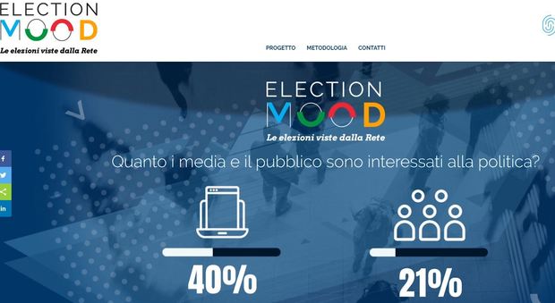 Elezioni, sul web electionmood: l'osservatorio comunicazione politica sui social