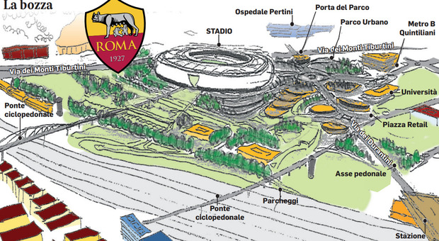 Stadio a Pietralata, pressing della Roma sugli espropri e sul traffico. C'è il nodo terreni