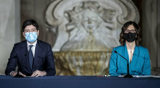 Dpcm firmato DIRETTA Scuole chiuse in zona rossa e aree ad alto contagio. Gelmini: «200 milioni per congedi parentali». Tutte le misure Dpcm firmato DIRETTA Scuole chiuse in zona rossa e aree ad alto contagio. Gelmini: «200 milioni per congedi parentali». Tutte le misure