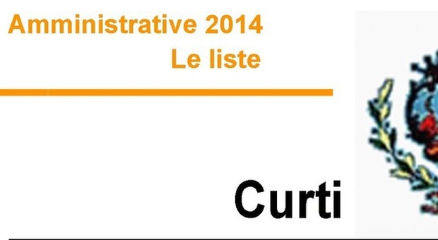 Amministrative 2014 - Le Liste CURTI