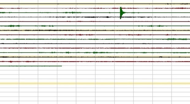 Terremoto a Pozzuoli alle 6,26. La scossa sveglia la popolazione: «Un boato»