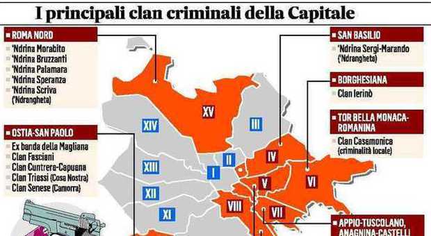 Roma in mano alle cosche: allarme della Banca d'Italia