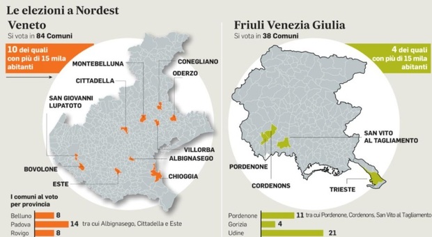 Le 84 sfide in Veneto, tra divisioni e alleanze. Mezzo milione alle urne