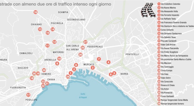 Traffico fuori controllo a Napoli: ecco la mappa della paralisi