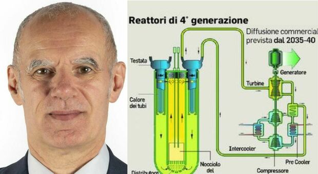 Marco Ricotti, esperto di Energia nucleare del Politecnico di Milano