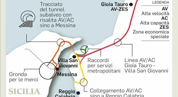 «Il tunnel unirebbe Messina e Reggio meglio del ponte, sarebbe boom economico»