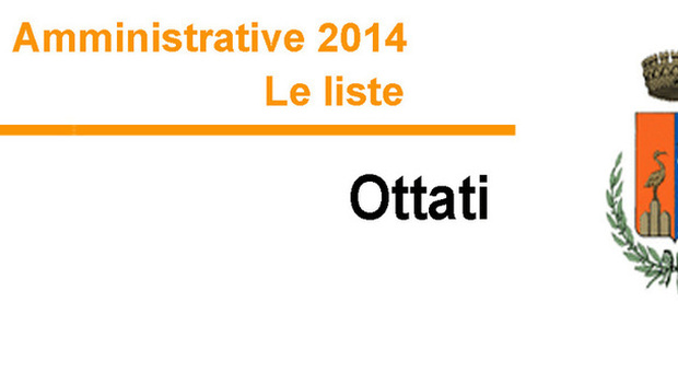 ​​​​​Amministrative 2014 - Le liste OTTATI