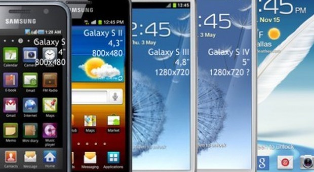 Smartphone Samsung: alcuni modelli sono sotto esame per capire se una app installata è usata illegalmente