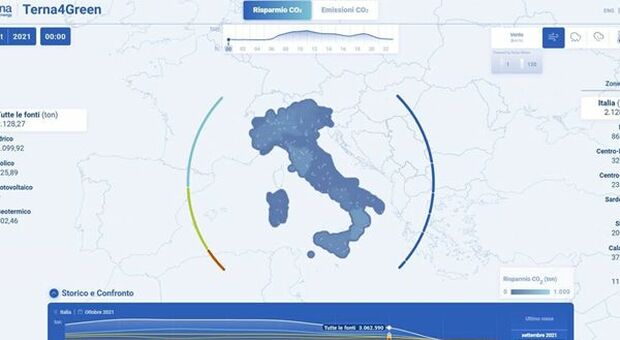 Terna lancia progetto per monitorare decarbonizzazione in Italia