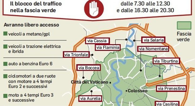 Roma, oggi blocco delle auto, ma si può circolare nei 5 municipi del voto