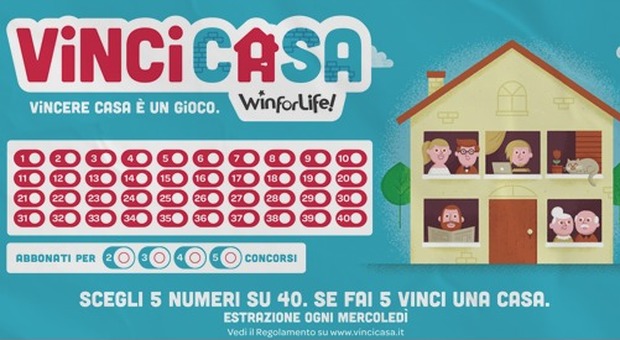Win For Life-VinciCasa, Verona fortunata: vinti 500mila euro con una giocata da due