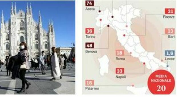 Covid, Milano, Genova e Aosta sono le capitali del virus: Lecce è la meno colpita