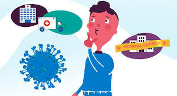 Coronavirus, il video che spiega ai bambini cos'è l'epidemia