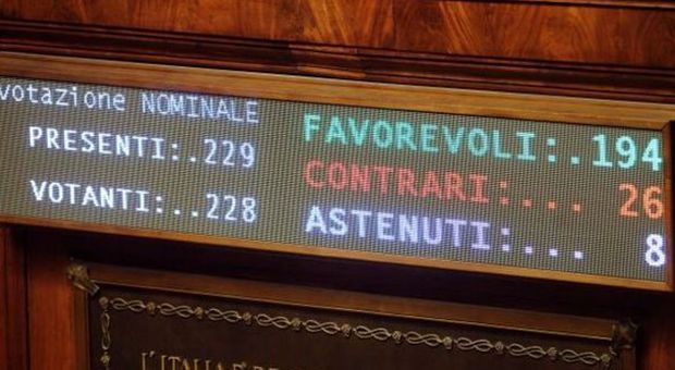 Primo sì a Renzi: ok al Senato dei 100. M5S lasciano l'aula