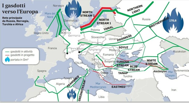 Gas, l’embargo non c’è: le compagnie europee accendono il Conto K