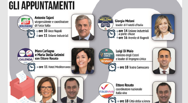 Elezioni, la carica dei big a Napoli: battaglia finale per i collegi in bilico