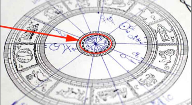 Le case astrologiche